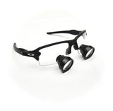 2.5 Mini TTL Loupe on Oakley Frame